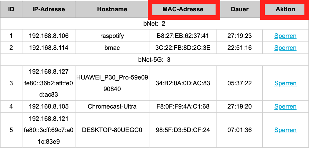 Router Einstellungen: MAC-Adressen sperren